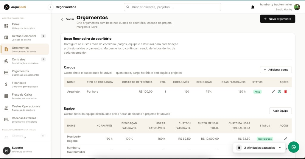 Orçamentos no ArquiSaaS com cargos, equipe e base financeira do escritório.
