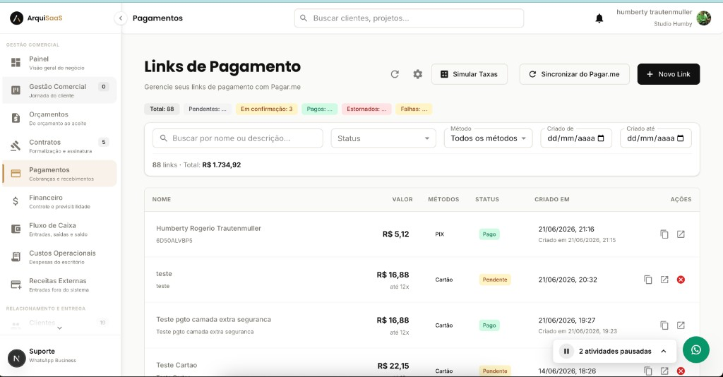 Links de pagamento no ArquiSaaS integrados ao Pagar.me, com status e métodos.