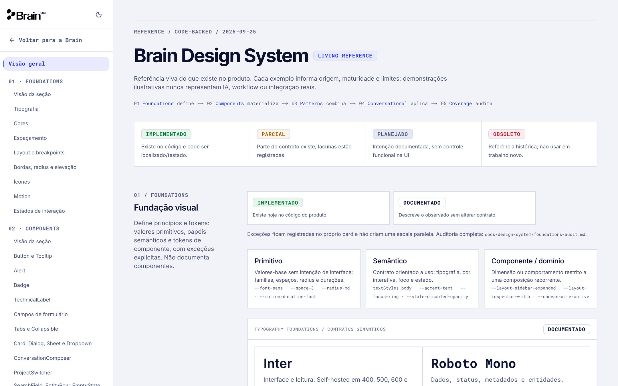 Página Brain Design System com sidebar própria da documentação, a cadeia Foundations, Components, Patterns, Conversational e Coverage, legenda de maturidade e a seção de Foundations com tokens primitivos, semânticos e de componente.