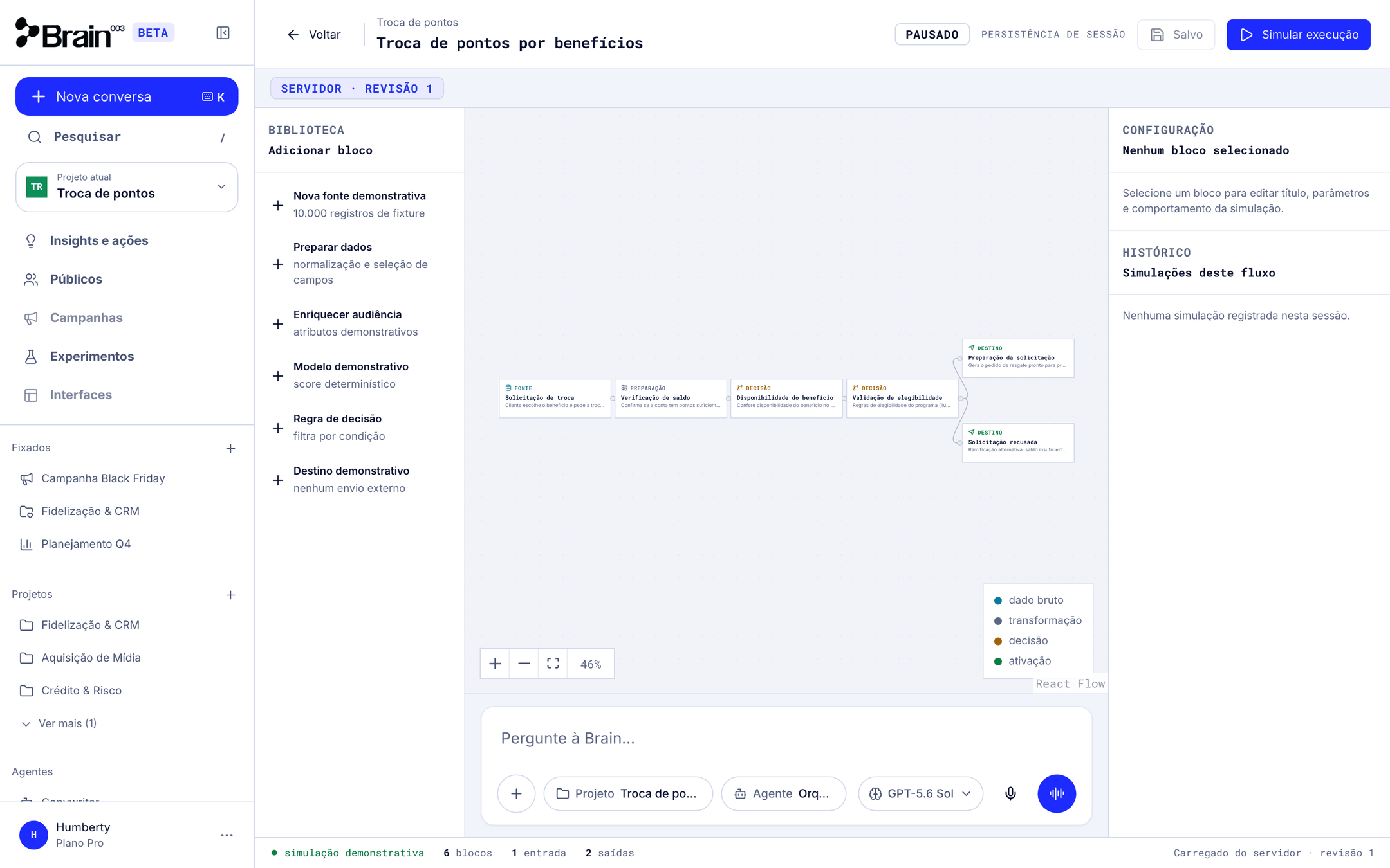 Editor do workflow Troca de pontos por benefícios com biblioteca de blocos, canvas com seis nós, painel de configuração e composer da conversa contextual.